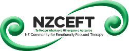EFT NZ